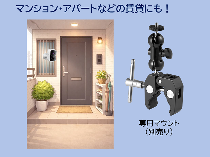 W1シリーズ TSP-WS-3M6-1