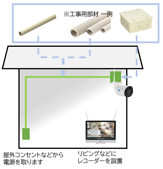 TSP-WCS2301P